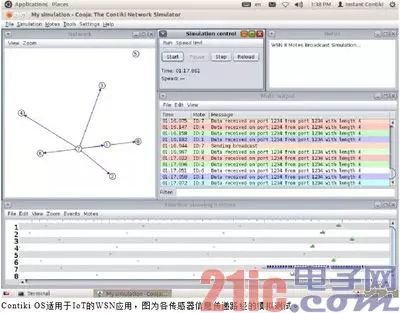 系统的具体应用