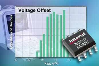 Intersil推出针对宽共模电压信号的40V精密运算放大器