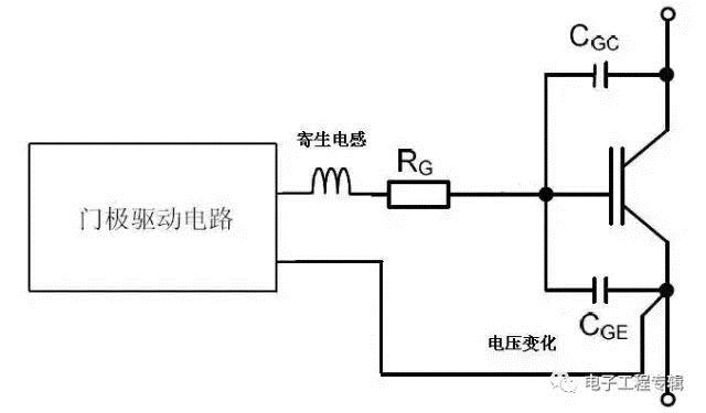 门极驱动电路