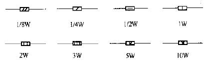 电阻器的功率怎么选择？