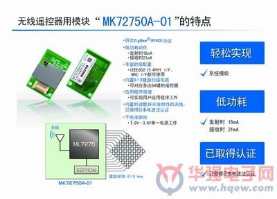 罗姆推出适用于无线遥控器的低耗通信模块