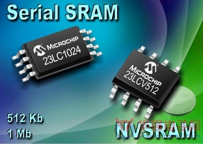 微芯科技推出四款高性能串行SRAM产品组合器件