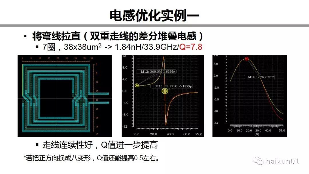 贾博士分享：电磁场仿真和毫米波芯片设计的实际经验