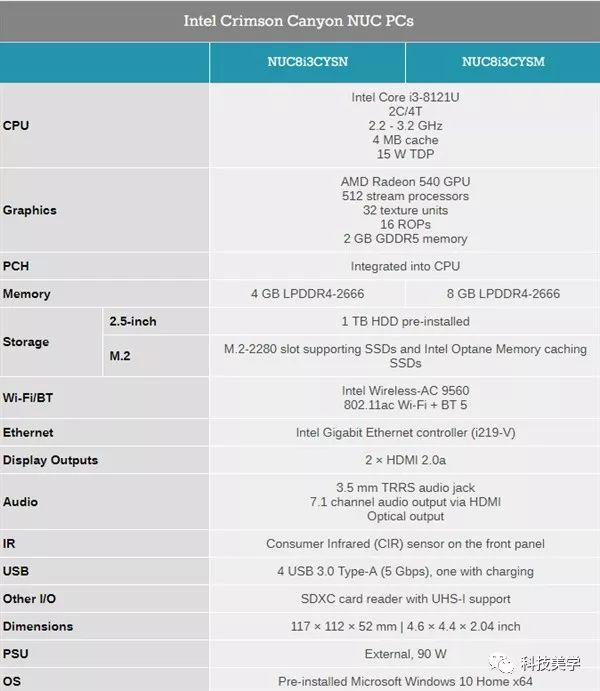 Intel更新Xeon Scalable家族  代号Cascade Lake14nm工艺