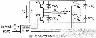 单项桥式PWM型逆变电路-IC交易网