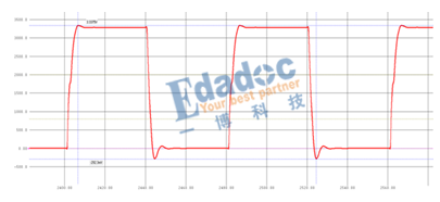 几MHz的低速信号也能出问题？