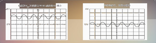 示波器系统及控制