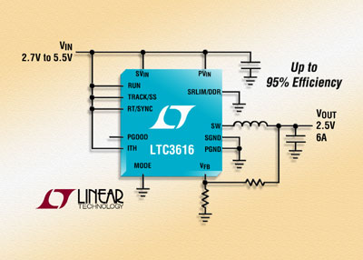 凌力尔特推出高效率、4MHz 同步降压型稳压器LTC3616