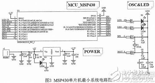 MSP430单片机最小系统电路图-IC交易网