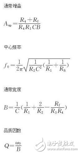 通带增益,中心频率