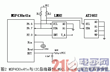 MSP430X41与I2C总线路件LM92、AT2402接口电路原理图-电子元件