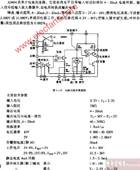 AD694电路功能和管脚图