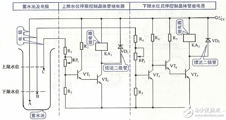 发电机自动启停电路图（三）