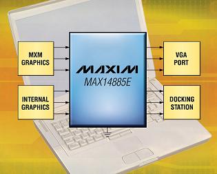 Maxim发布完全集成的2:2 VGA交叉点开关MAX14885E(电子工程专辑)