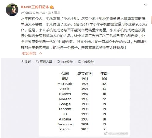 小米手机二季度出货量超2000万台 环比增长70%
