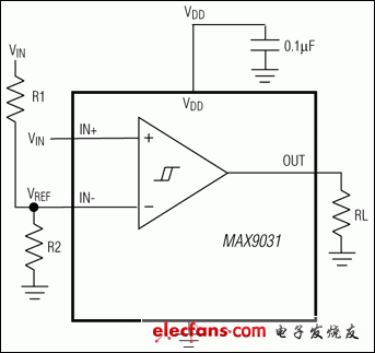 MAX9030、MAX9031、MAX9032、MAX9034典型应用电路
