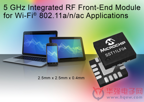 Microchip推出全新5 GHz 50Ω匹配的WLAN前端模块