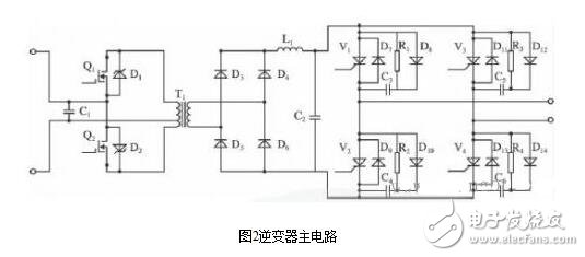 逆变器主电路