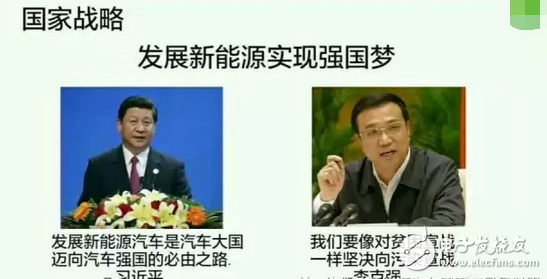 关于石墨烯电池电动汽车（二）