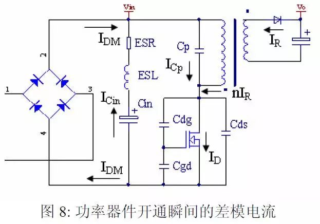 EMI有哪些常识？与Y电容有什么深厚的渊源？