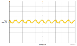 ADI以μModule技术为主正在推动基础技术变革