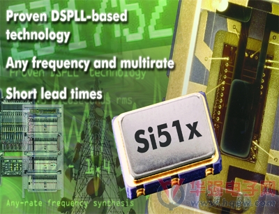 Silicon Labs推出新型晶体振荡器和压控晶体振荡器