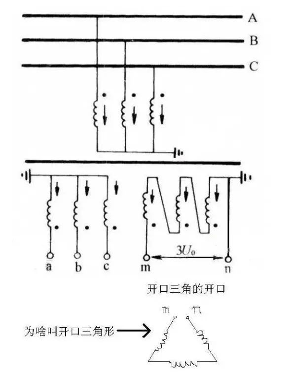 电压互感器的接线