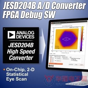 JESD204B FPGA调试软件加快高速设计速度