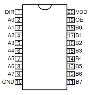 74hc245引脚图