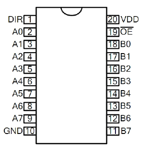 深度揭秘74hc245的作用与应用原理