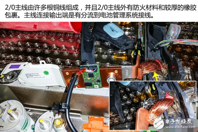 特斯拉电池组2/0主线由很多根铜线组成-电子元器件采购网