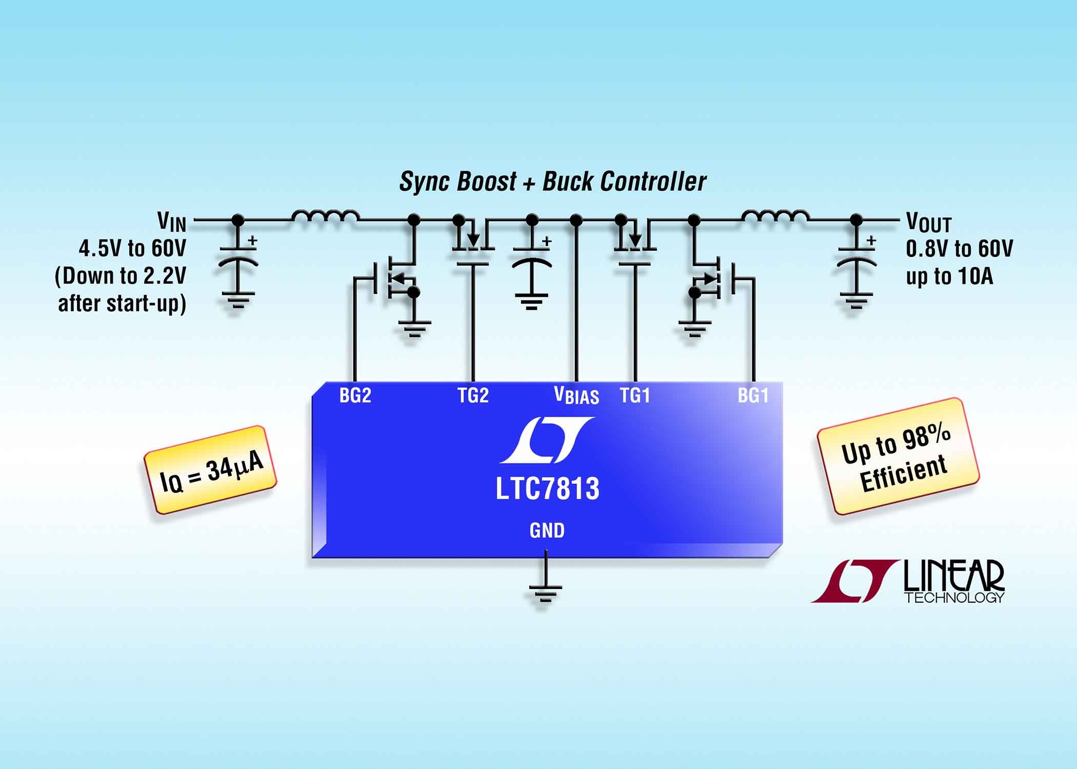DC/DC控制器LTC7813在汽车系统中的应用