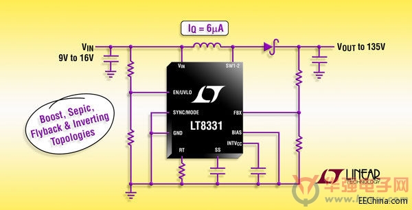 凌力尔特推出IQ为6μA的500mA、140V升压/SEPIC/反激式/负输出DC/DC转换器
