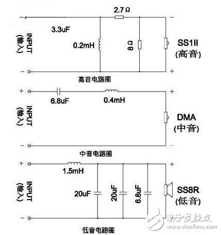 中音电路和低音电路-电子元器件采购网