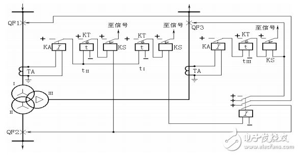 二次回路电路原理电路图（六）