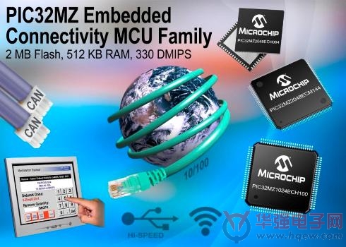 Microchip推出全新领先的32位MCU系列及业界第一款嵌入式固件开发工具