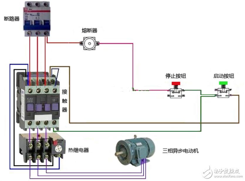 三相异步电动机控制线路实物连接示意图-电子元器件