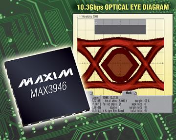 Maxim推出激光驱动器MAX3946和双通道限幅放大器MAX3945(电子工程专辑)