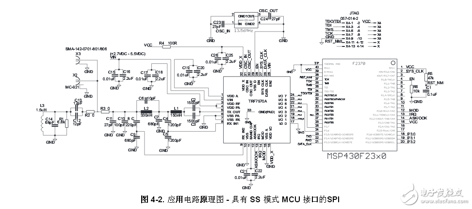 应用电路原理图-具有SS模式 MCU接口的SPI