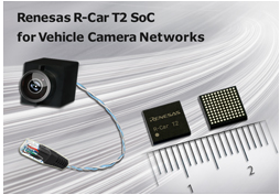 瑞萨电子R-Car T2  SoC可用于车载摄像网络