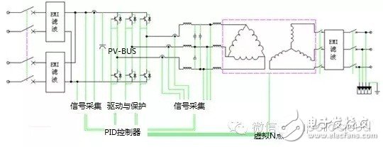 虚拟电位原理图-IC芯片