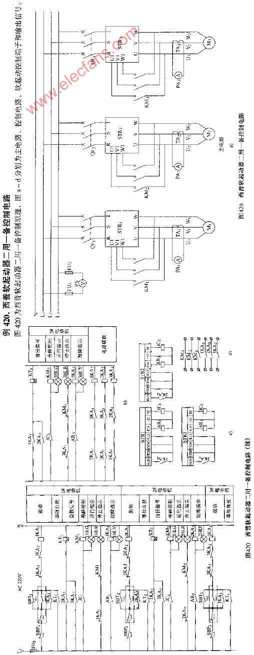 西普软起动器二用一备控制电路图