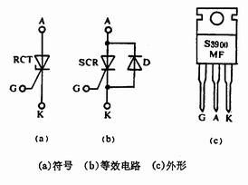 逆导晶闸管的符号、等效电路、外形