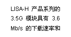 文本框: LISA-H 产品系列的 3.5G 模块具有 3.6 Mb/s 的下载速率和384 Kb/s 的上传速率