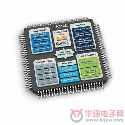 Atmel为ARM Cortex-M4处理器推出新型SAM4L系列微控制器