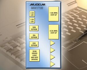 Maxim推出可极大降低笔记本LCD面板BOM成本和尺寸的PMIC