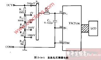 DT809C+、CM3920型直流电压测量电路图