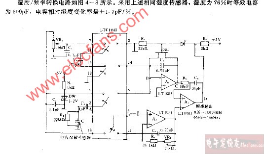 湿度、频率转换电路图