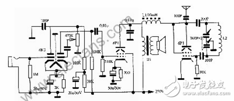 电子管发射机电路图（三）-电子元件
