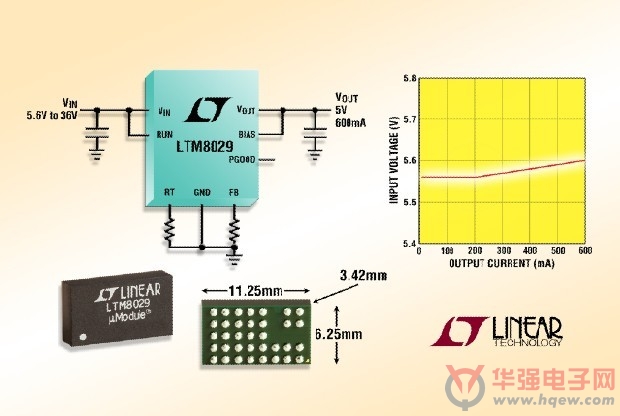 凌力尔特推出5uA静态电流 DC/DC 降压型微型模块 稳压器